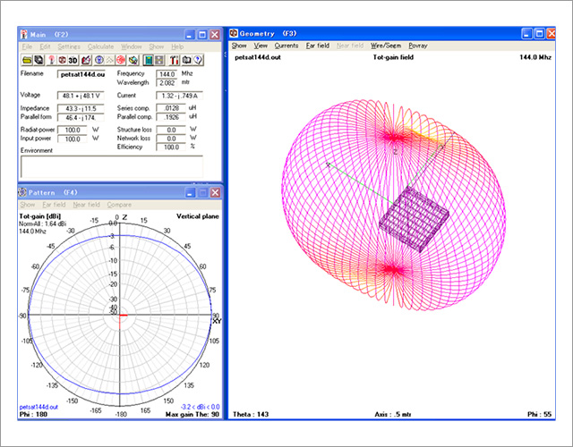 PETSATアンテナの設計シミュレーション例