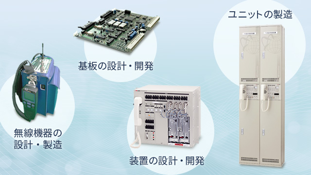 設計開発技術の実績例